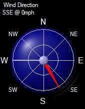 2 Wind Direction